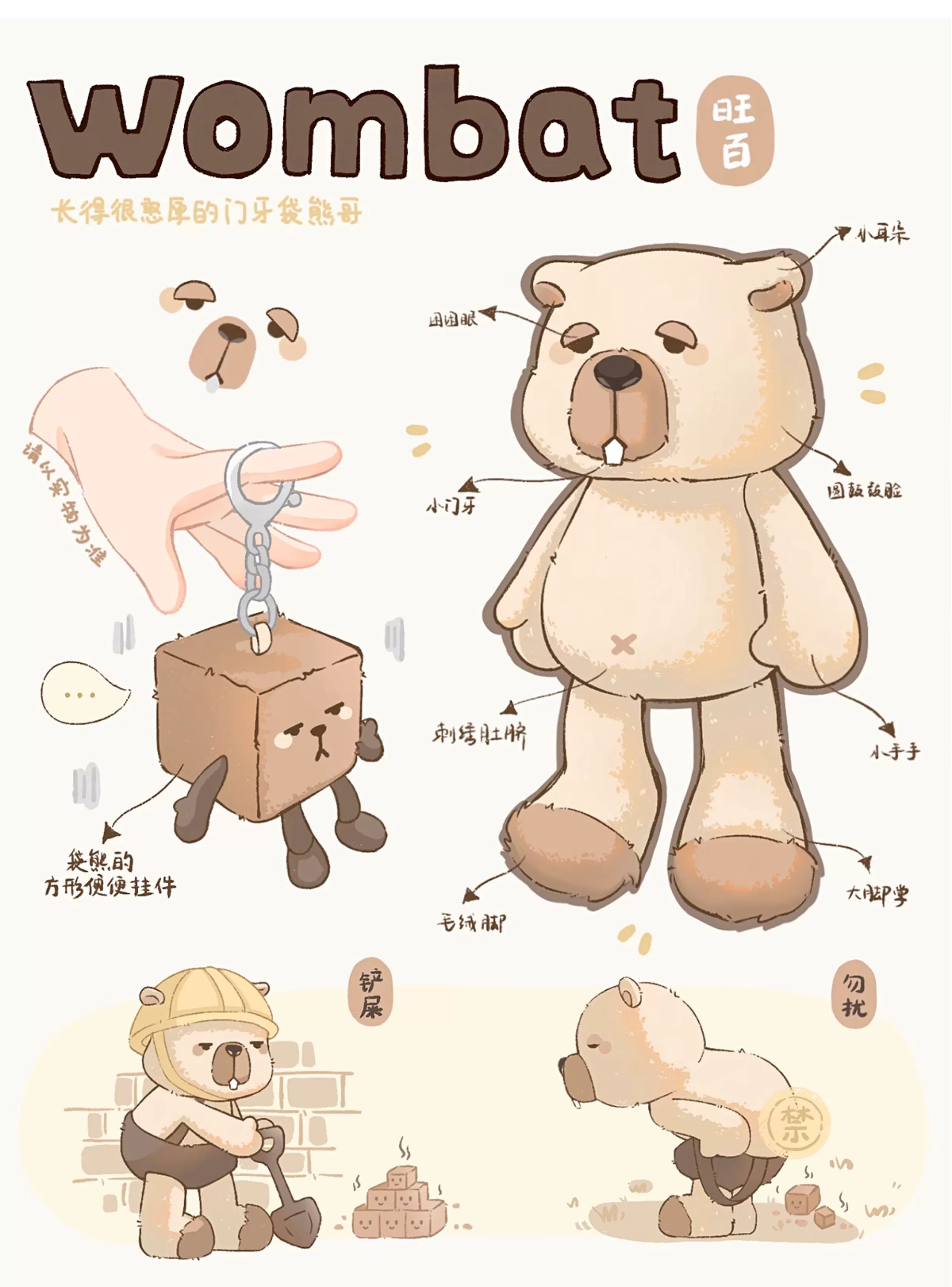 Cartoon illustrations of the ZEIO Wombat Plush Toy (48cm) with mini doll, shown in various poses and outfits like a keychain and construction gear, feature Chinese and English annotations inspired by its ultra-soft design.