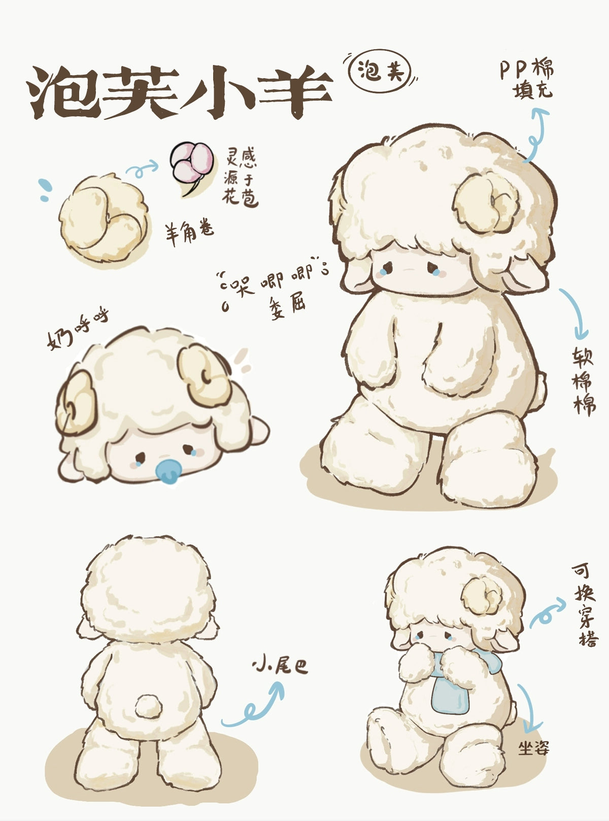 Cartoon diagram of the ZEIO Elephant Plush Toy 29cm, a soft stuffed animal in a cozy costume, shown from various angles with handwritten Chinese notes—ideal for nursery décor.